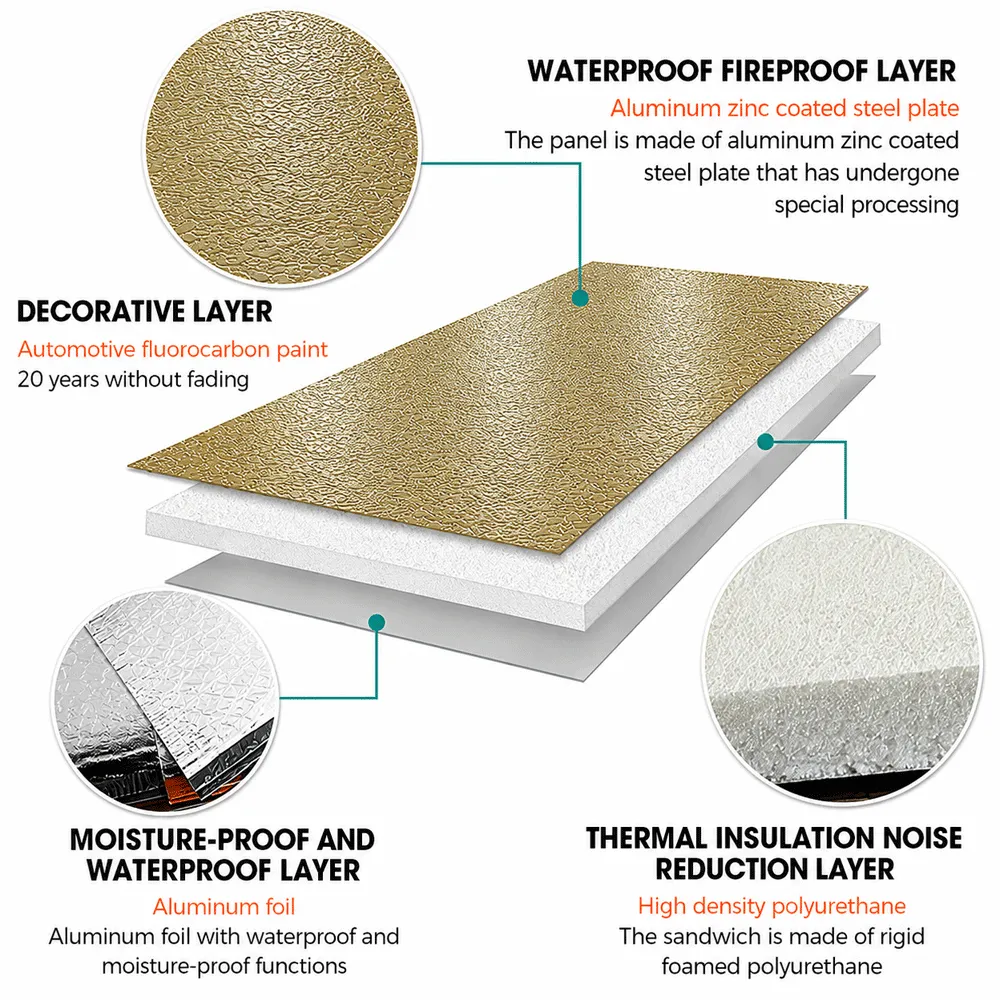 High-Performance Metal-Faced PU Foam Core Interior Decorative Wall Panels
