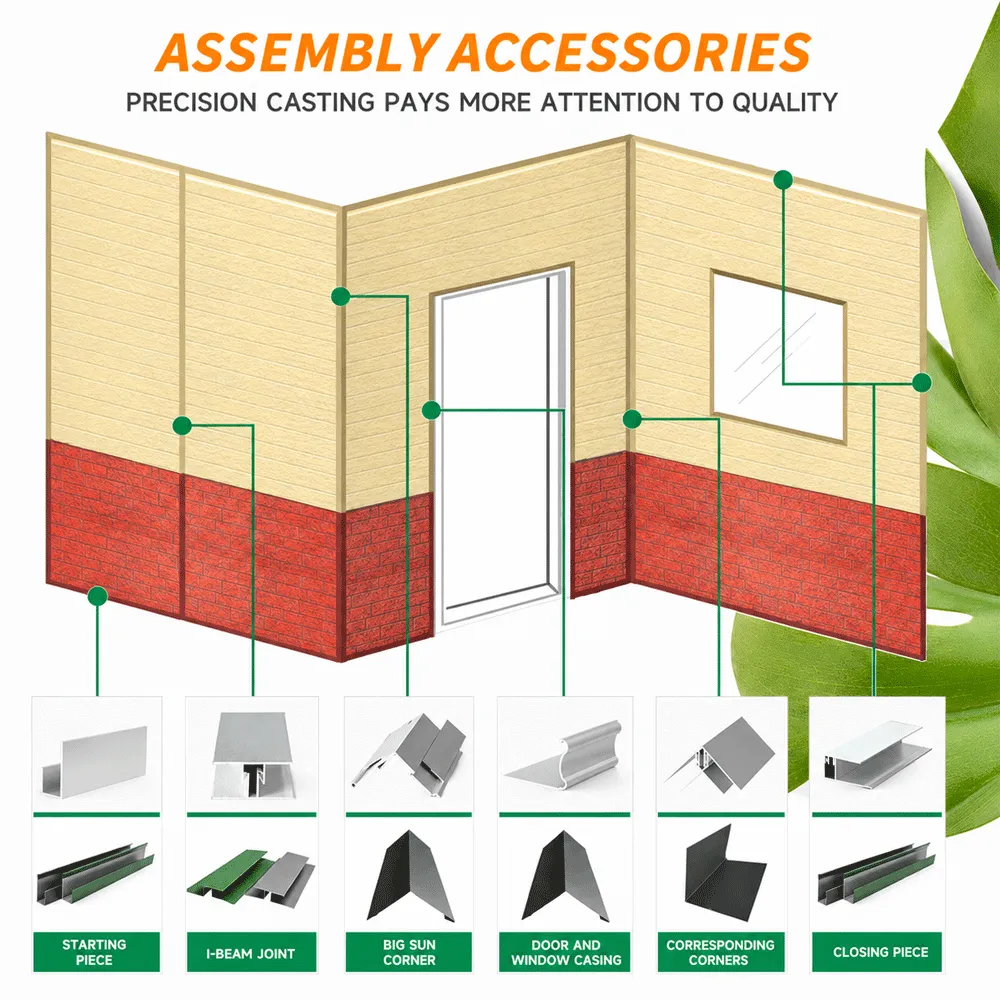 Metal Sandwich Panel Installation Accessories and Finishing Trims for Building Envelopes
