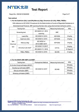 certificate1 for Sandwich Panel Manufacturer in China